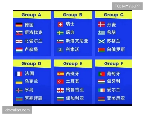 2026世界杯为什么设置12组规则