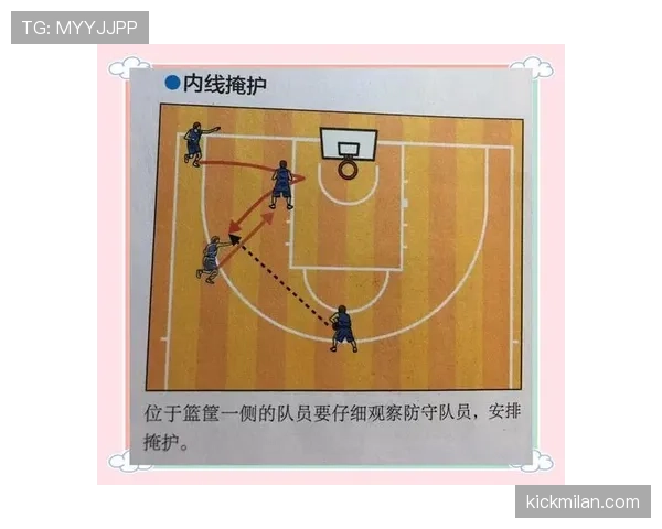 深度解析篮球无球掩护规则：合法掩护的判定标准