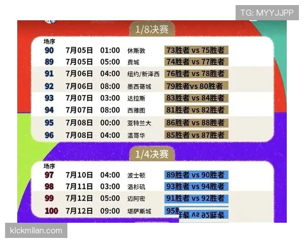 巴西夺得2026世界杯冠军概率有多大