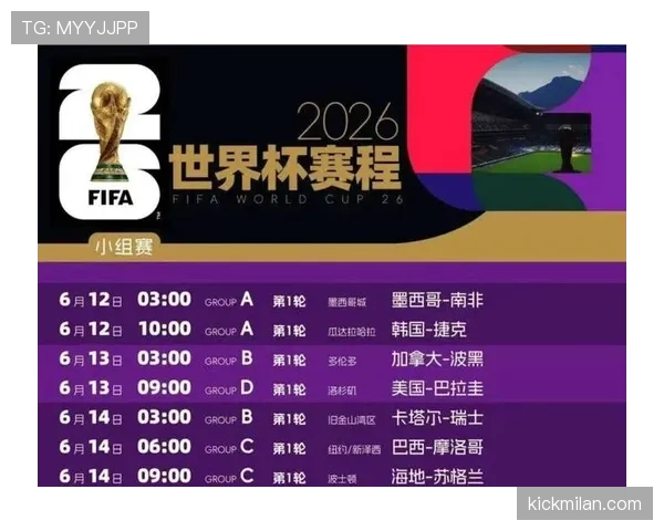 2026世界杯32强赛制变化：扩军后比赛数量增加